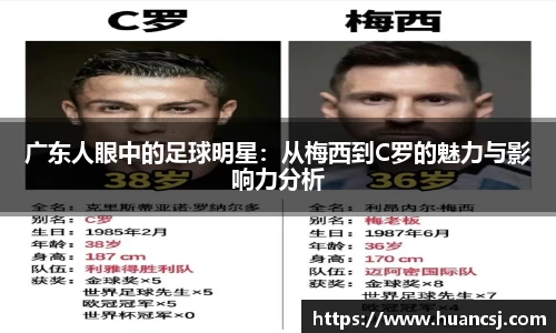 广东人眼中的足球明星：从梅西到C罗的魅力与影响力分析