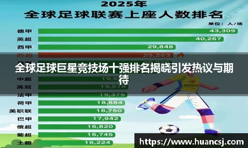 全球足球巨星竞技场十强排名揭晓引发热议与期待